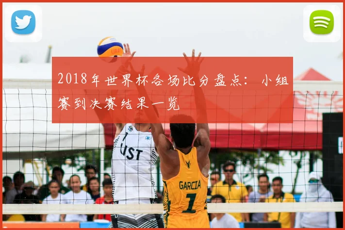 2018年世界杯各场比分盘点:小组赛到决赛结果一览